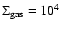 $\Sigma_{{\rm gas}}=10^4$