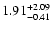 $\rm 1.91_{-0.41}^{+2.09}$
