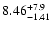 $\rm 8.46_{-1.41}^{+7.9}$