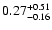 $\rm0.27_{-0.16}^{+0.51}$