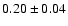 $0.20\pm0.04$
