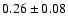 $0.26\pm0.08$