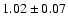 $1.02\pm0.07$