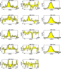 \begin{figure}
\begin{tabular}{ccc}
\includegraphics[width=4cm,angle=-90]{9493f...
...ludegraphics[width=4cm,angle=-90]{9493fi48.ps} & \\
\end{tabular}
\end{figure}