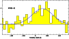 \begin{figure}
\par\includegraphics[width=5cm,angle=-90]{9493fi49.ps}\end{figure}