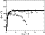 \begin{figure}
\par\includegraphics[width=7.8cm,clip]{8318fig1.ps}\end{figure}