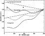 \begin{figure}
\par\includegraphics[width=8cm,clip]{8381fig2.eps} \end{figure}