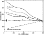 \begin{figure}
\par\includegraphics[width=8cm,clip]{8381fig5.eps} \end{figure}