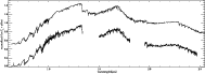 \begin{figure}
\par\includegraphics[angle=90,width=16.6cm,clip]{8381fig6.eps} \end{figure}