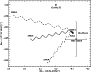 \begin{figure}
\par\includegraphics[width=8cm,clip]{8381fig7.eps} \end{figure}
