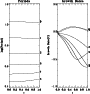 \begin{figure}
\par\resizebox{8.5cm}{!}{\includegraphics{8496fig3.ps}}
\end{figure}