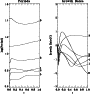 \begin{figure}
\par\resizebox{8.5cm}{!}{\includegraphics{8496fig4.ps}}
\end{figure}