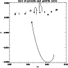 \begin{figure}
\par\resizebox{8.8cm}{!}{\includegraphics{8496fig6.ps}}
\end{figure}