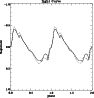 \begin{figure}
\par\resizebox{8.8cm}{!}{\includegraphics{8496fig8.ps}}
\end{figure}