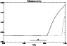 \begin{figure}
\par\resizebox{8.8cm}{!}{\includegraphics{8496fig1.ps}}
\end{figure}
