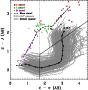 \begin{figure}
\par\includegraphics[scale=0.4]{8843fig1.ps}
\end{figure}
