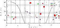 \begin{figure}
\par\includegraphics[width=8.5cm,angle=90,clip]{8843fig4.ps}
\end{figure}
