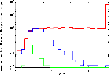 \begin{figure}
\par\includegraphics[scale=0.36,angle=0]{8843fig5.ps}
\end{figure}