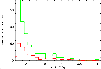 \begin{figure}
\par\includegraphics[scale=0.36,angle=0]{8843fig6.ps}
\end{figure}