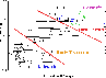 \begin{figure}
\par\includegraphics[scale=0.32,angle=90]{8843fig7.ps}
\end{figure}