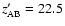 $z'_{\rm AB}=22.5$