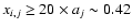 $x_{ i,j}\geq 20 \times a_{j}\sim 0.42$