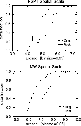 \begin{figure}
\par\includegraphics[width=7.3cm,clip]{9046fig4.eps} \includegraphics[width=7.3cm,clip]{9046fig5.eps} \end{figure}