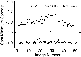 \begin{figure}
\par\includegraphics[width=7.3cm,clip]{9046fig6.eps} \end{figure}