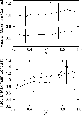 \begin{figure}
\par\includegraphics[width=7.5cm,clip]{9046fi10.eps}\par\includegraphics[width=7.5cm,clip]{9046fi11.eps}\end{figure}