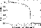 \begin{figure}
\par\includegraphics[width=7.5cm,clip]{9046fig1.eps} \end{figure}