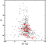 \begin{figure}
\par\includegraphics[bb=30 150 570 700,height=8cm,angle=0,clip]{9076fig3.ps} \end{figure}