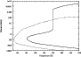 \begin{figure}
\par\includegraphics[height=5.7cm,width=8cm,clip]{9170fig5.eps} \end{figure}