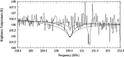 \begin{figure}
\par\includegraphics[height=7.4cm,width=16cm,clip]{9170fig8.eps} \end{figure}