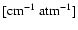 $\rm [cm^{-1}~atm^{-1}]$