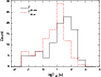 \begin{figure}
\par\includegraphics[width=8cm]{9210fig2.eps}
\end{figure}