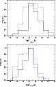 \begin{figure}
\par\resizebox{8cm}{12cm}{\includegraphics{9210fig3.EPS}}
\end{figure}