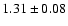 $1.31\pm0.08$