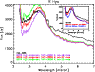 \begin{figure}
\par\includegraphics[angle=90,width=8.3cm,clip]{9312fig3.eps}\end{figure}