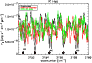 \begin{figure}
\par\includegraphics[angle=90,width=8cm,clip]{9312fig4.ps}\end{figure}