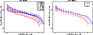 \begin{figure}
\par\mbox{\subfigure{\includegraphics[width=8cm,clip]{9312fig8a} ...
....5cm}
\subfigure{\includegraphics[width=8cm,clip]{9312fig8b.eps} }}
\end{figure}