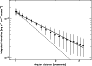 \begin{figure}
\par\includegraphics[angle=90,width=8cm,clip]{9312fig11.ps}\end{figure}