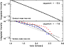 \begin{figure}
\par\includegraphics[angle=90,width=8cm,clip]{9312fig12.ps}\end{figure}
