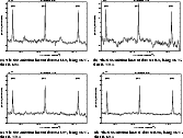 \begin{figure}
\par\mbox{\subfigure[The CO~emission lines of data set~112, being...
...ludegraphics[width=7cm,height=4.6cm,angle=0]{9312figA1d.eps} }}
\par\end{figure}