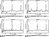 \begin{figure}
\par\mbox{\subfigure[The CO~emission lines of data set~116, being...
...ludegraphics[width=7cm,height=4.6cm,angle=0]{9312figA2d.eps} }}
\par\end{figure}
