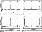 \begin{figure}
\par\mbox{\subfigure[The CO~emission lines of data set~141, being...
...\includegraphics[width=7cm,height=4.6cm,angle=0]{9312figA3d.eps} }}
\end{figure}