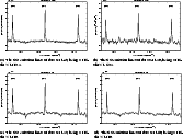 \begin{figure}
\par\mbox{\subfigure[The CO~emission lines of data set~149, being...
...ludegraphics[width=7cm,height=4.6cm,angle=0]{9312figA4d.eps} }}
\par\end{figure}