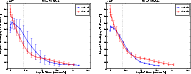 \begin{figure}
\par\mbox{\subfigure{\includegraphics[width=8cm,clip]{9312figA8a....
...5cm}
\subfigure{\includegraphics[width=8cm,clip]{9312figA8b.eps} }}
\end{figure}