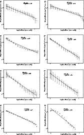 \begin{figure}
\par\mbox{\subfigure{\includegraphics[width=7cm]{9312figA9a.eps} ...
....5cm}
\subfigure{\includegraphics[width=7cm]{9312figA9h.eps} }}
\par\end{figure}