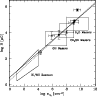 \begin{figure}
\par\includegraphics[width=8.5cm,clip]{9447fig3.eps}\end{figure}