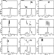 \begin{figure}
\par\includegraphics[width=16.5cm,clip]{9447fig6.eps} \end{figure}